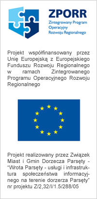 Projekt współfinansowany przez Unię Europejską z Europejskiego Funduszu Rozwoju Regionalnego